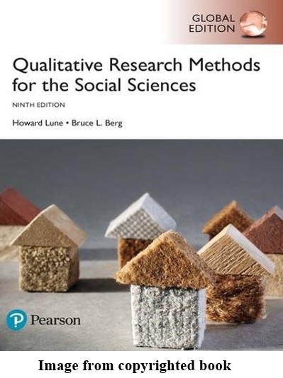 Qualitative Research Methods For The Social Sciences