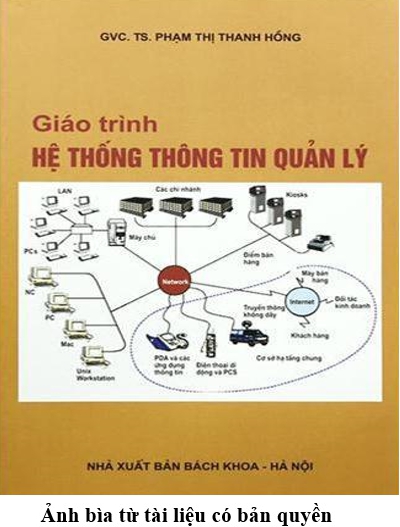 Hình thu nhỏ