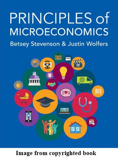 Principles Of Microeconomics