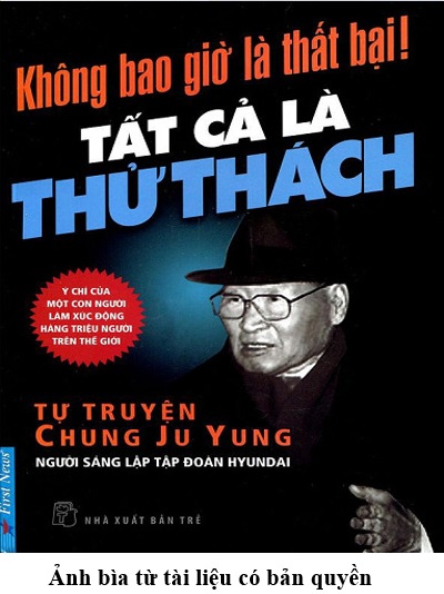 Hình thu nhỏ